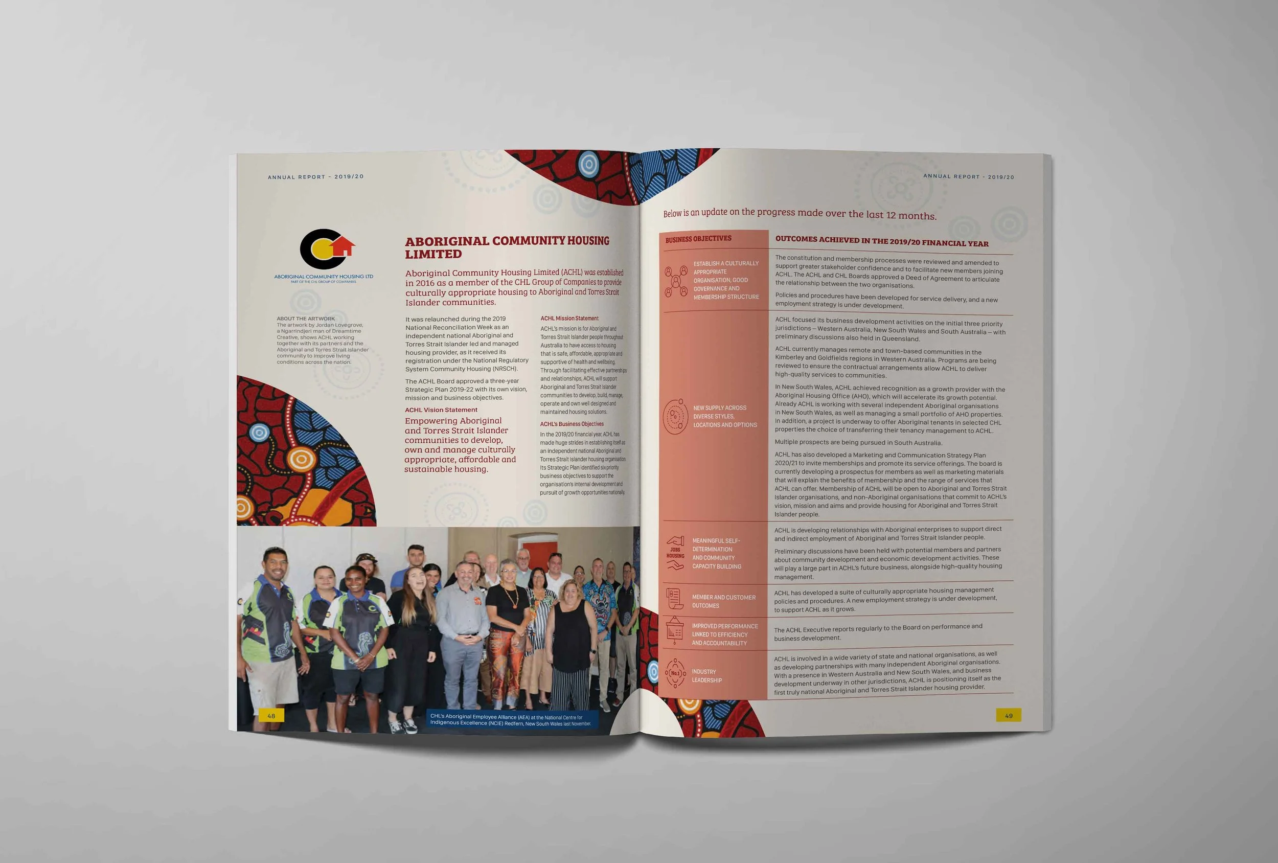 CHL 2020 Annual Report
