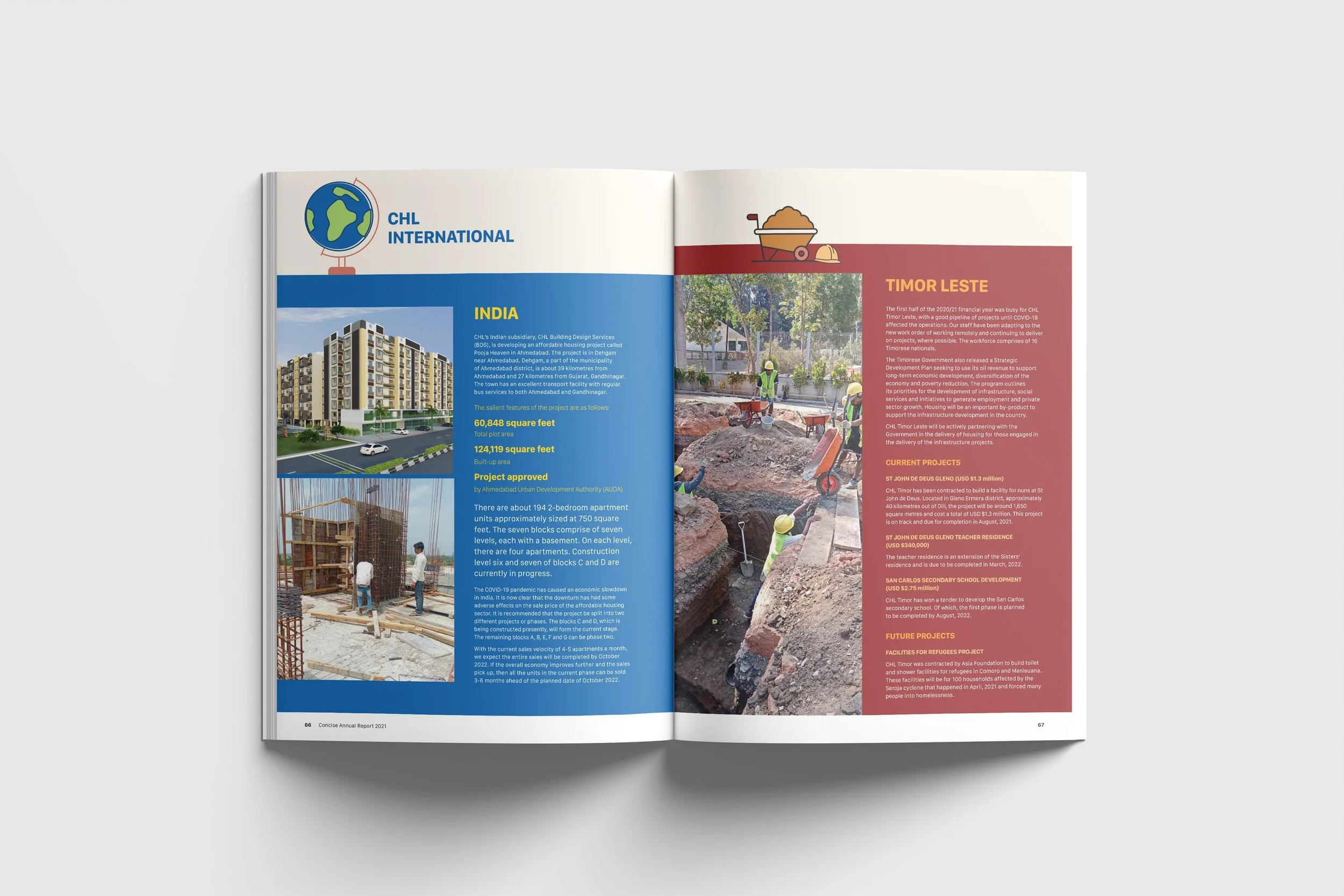 CHL 2021 Annual Report