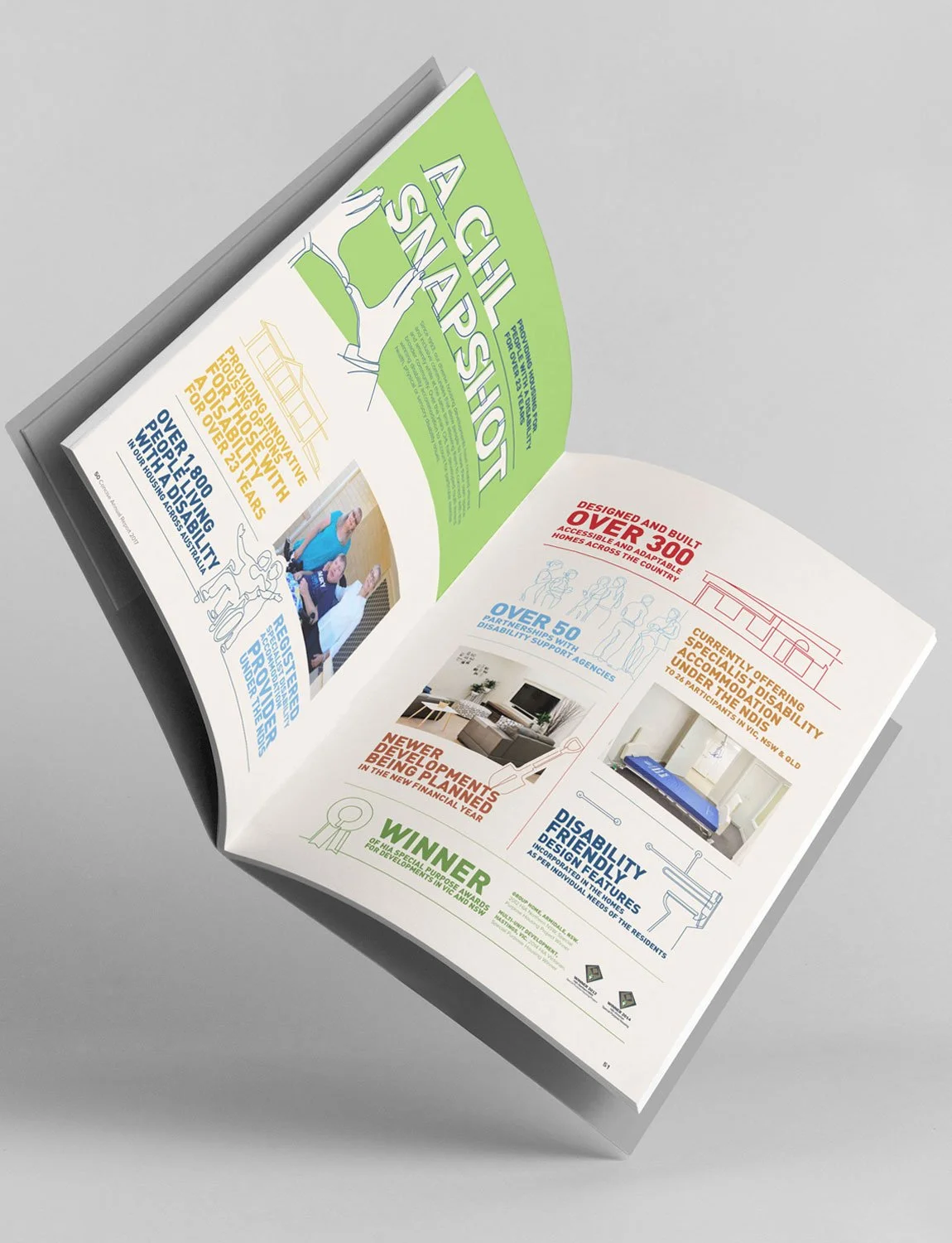 Annual report design for Community Housing Limited featuring editorial layouts and infographics. Themed disability housing and support