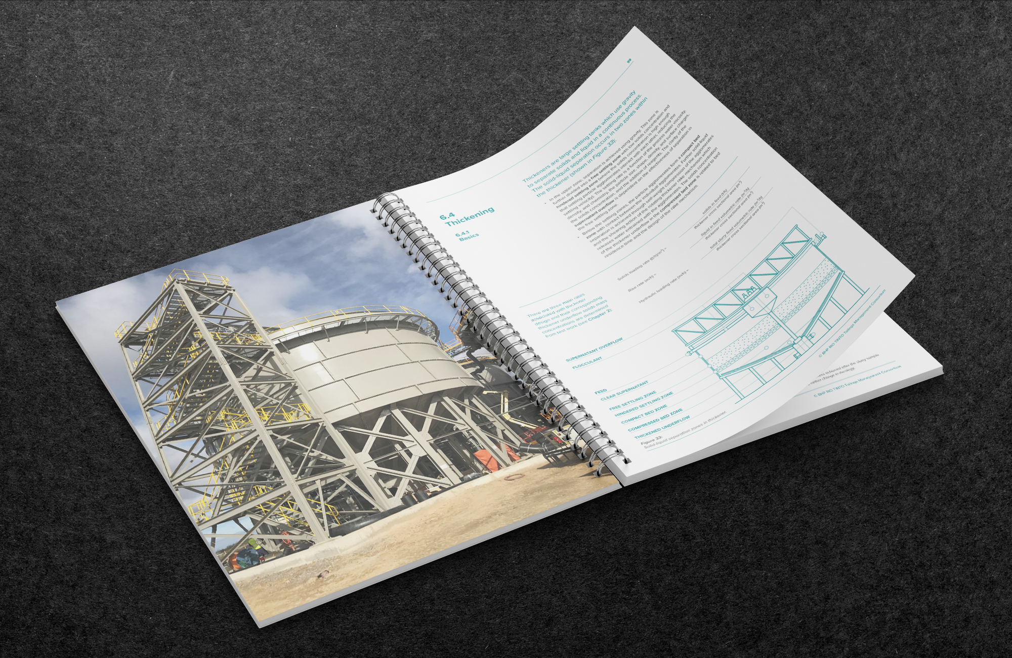 BHP RTIO Tailings Management Consortium