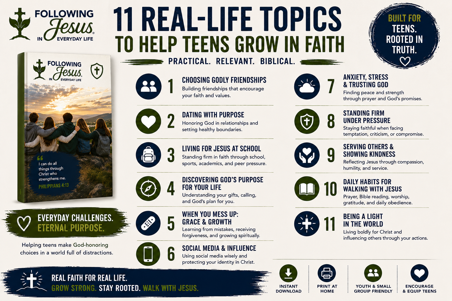 05-topics-covered.png