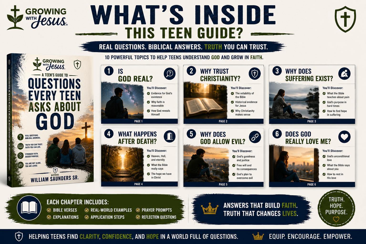 04-whats-inside.png