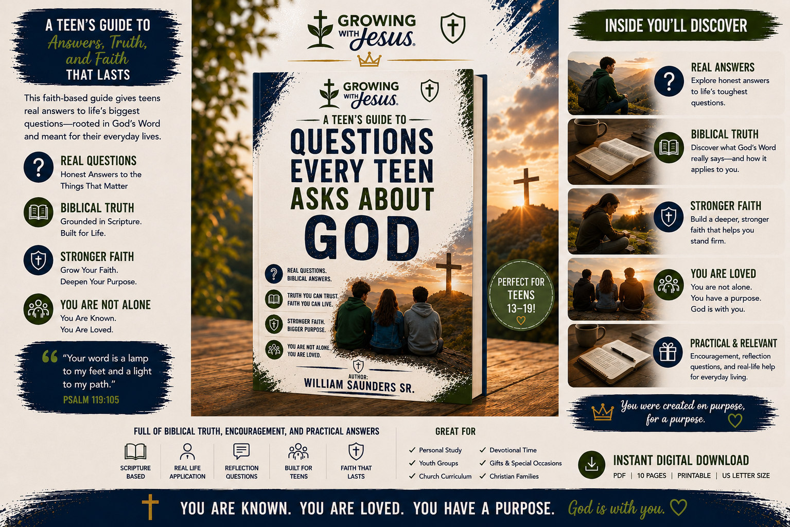 Questions Every Teen Asks About God - E-Book