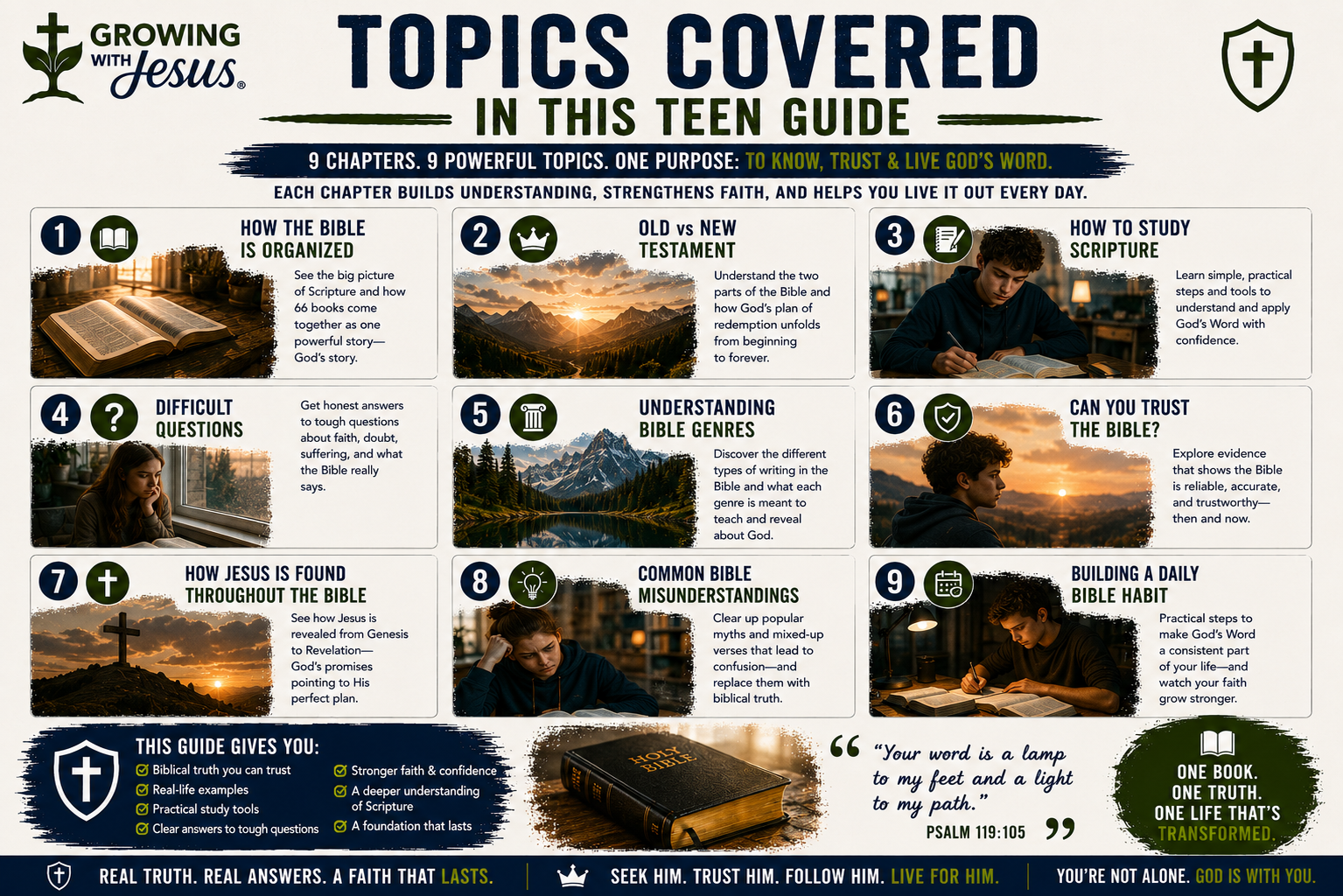 04-topics-covered.png
