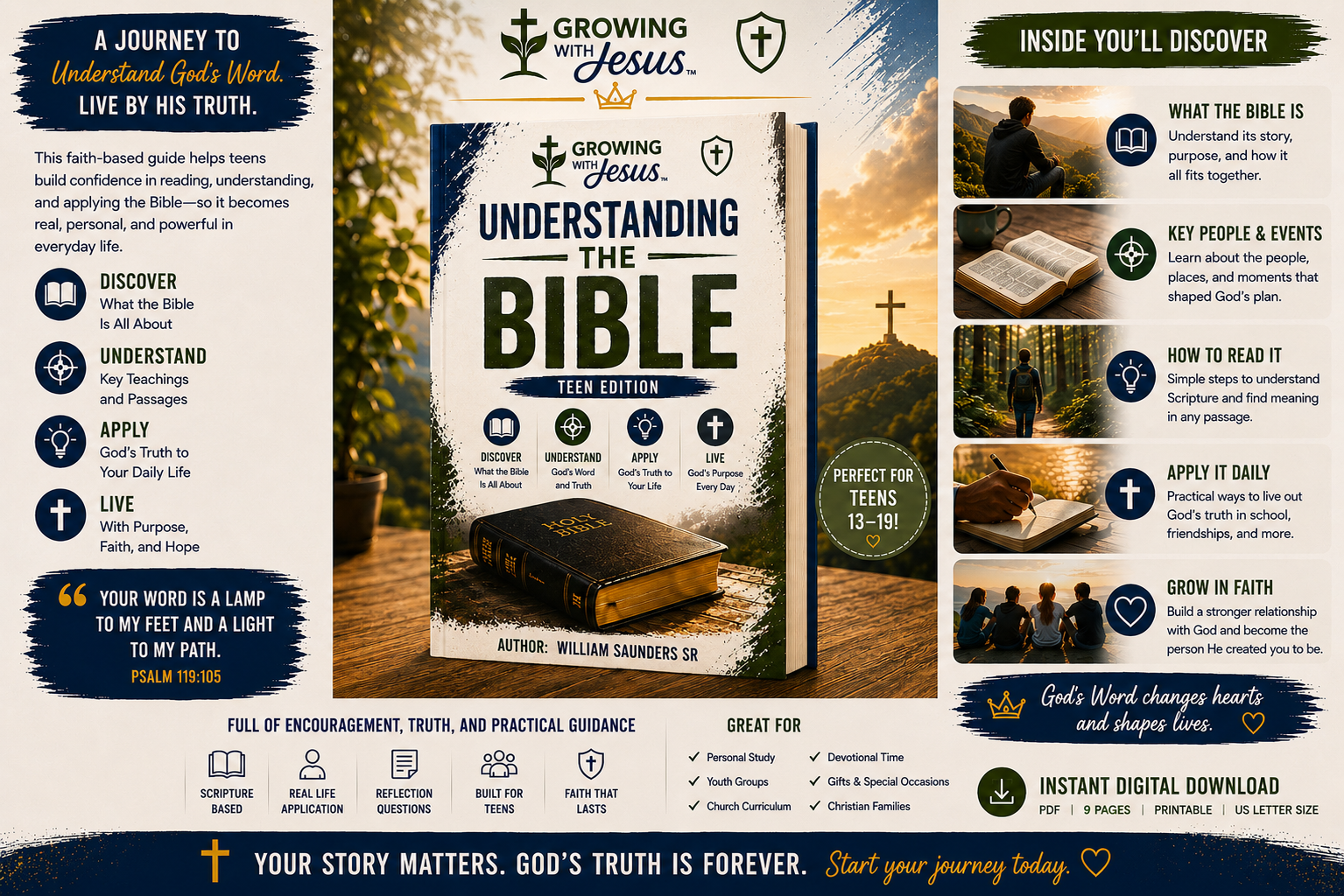 Understanding the Bible for Teens - E-Book