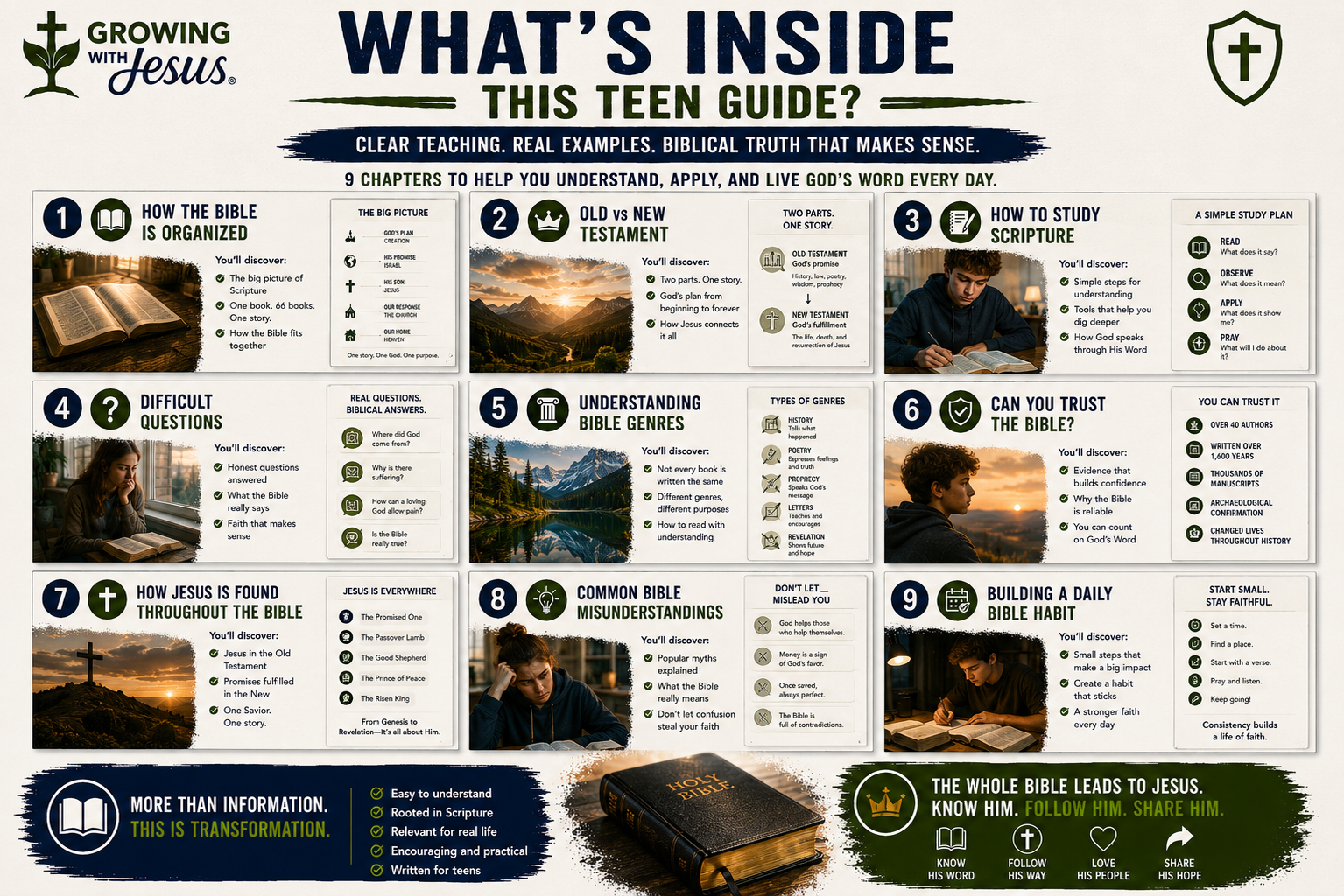 03-whats-inside.png