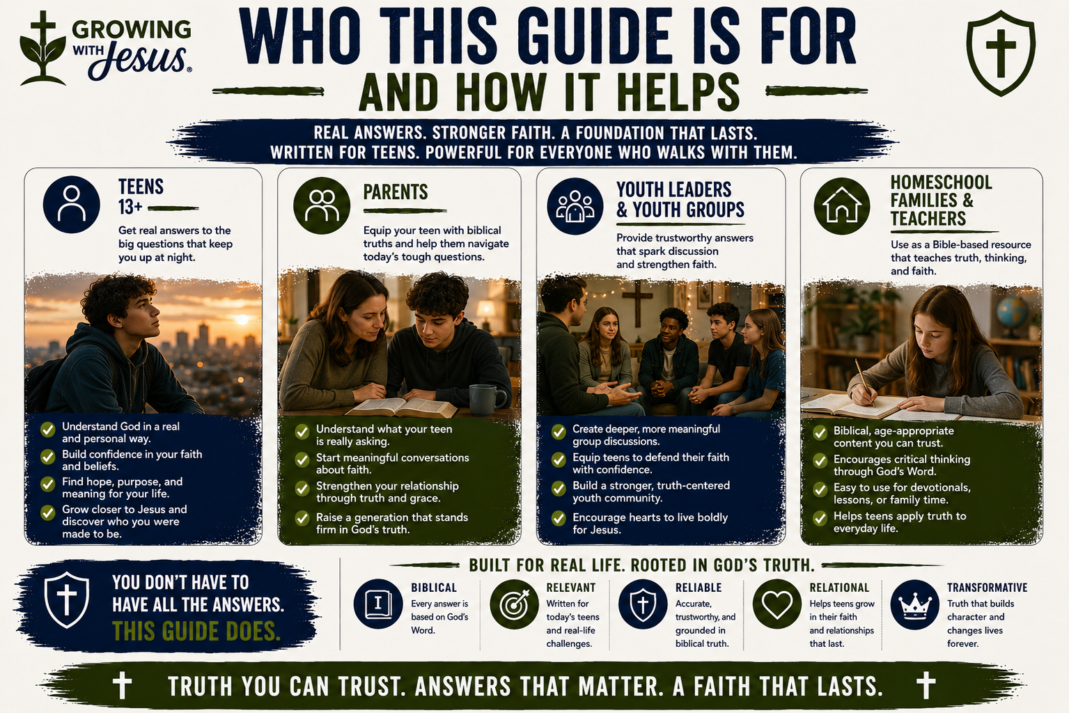 06-who-its-for.png