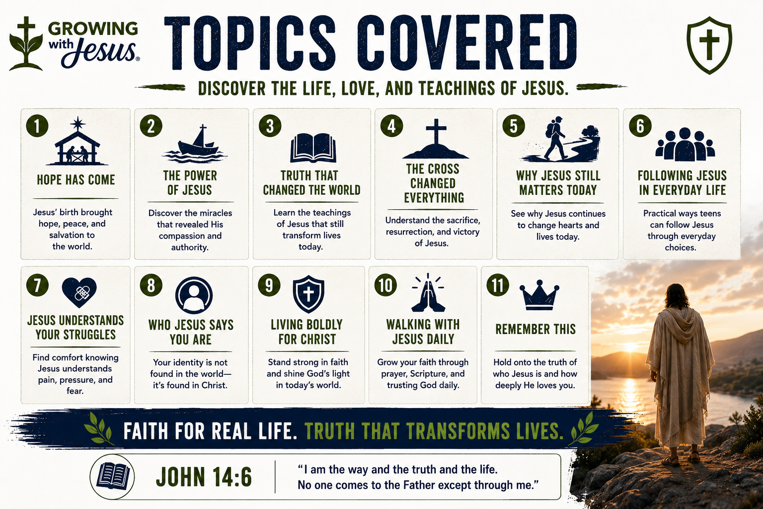 05-topics-covered.png