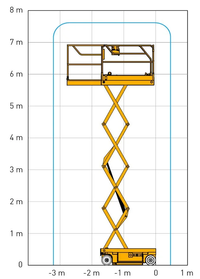 Opt8 Technical Drawing Extended Scissors
