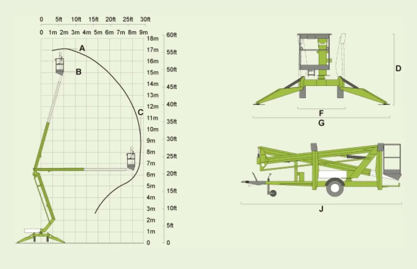 Nifty Technical Drawings