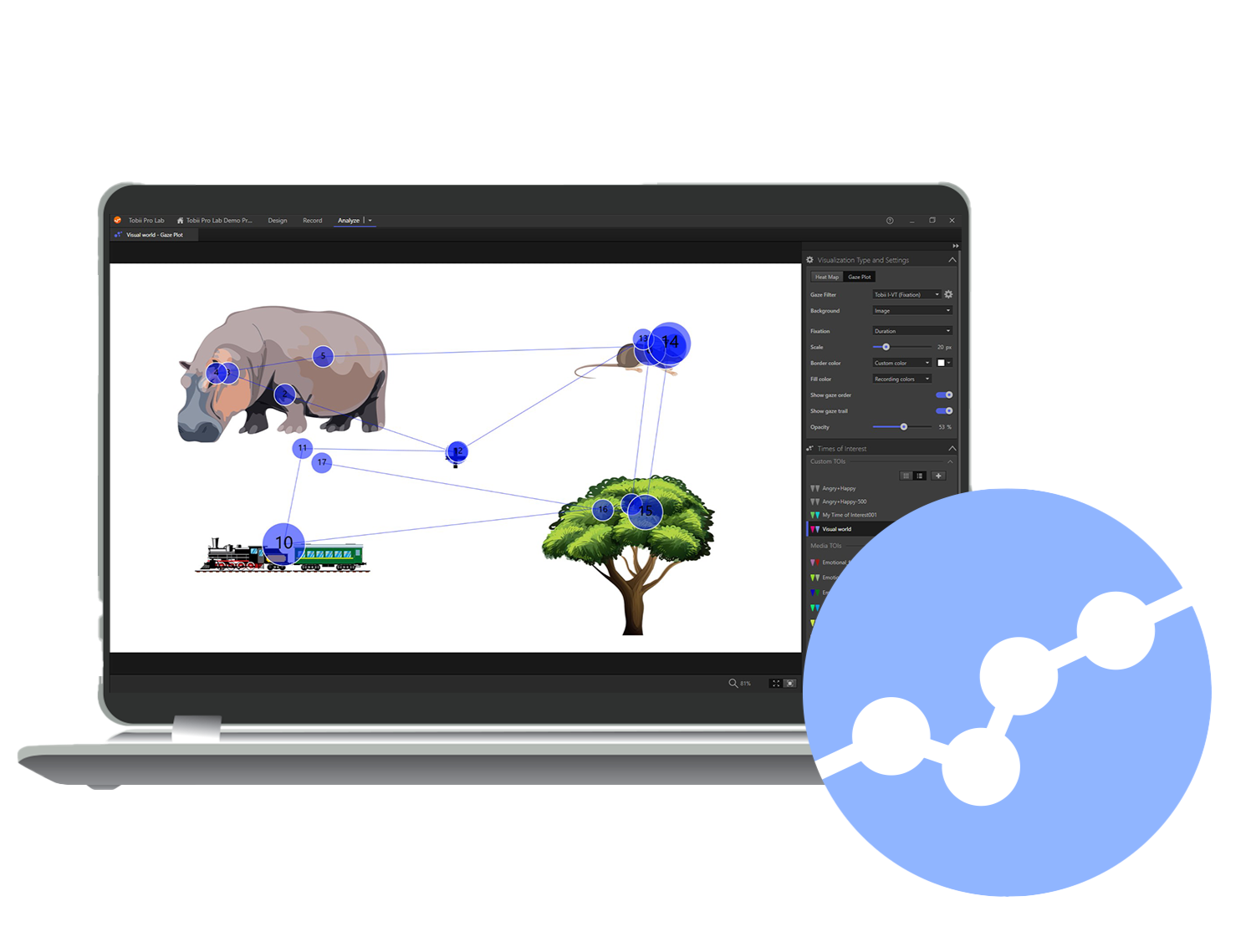 Tobii Pro Lab eye tracking software displaying gaze plots and fixation analysis for visual attention and behavioral research