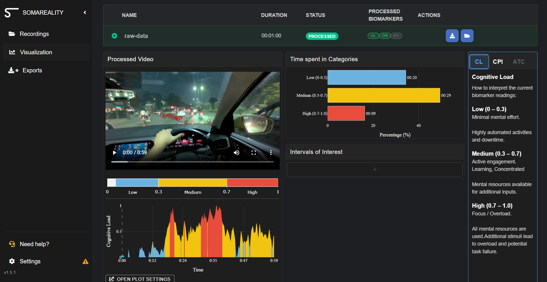 Somareality Dashboard