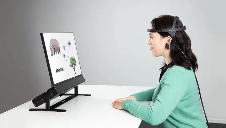 Eye Tracking in Psychology and neuroscience