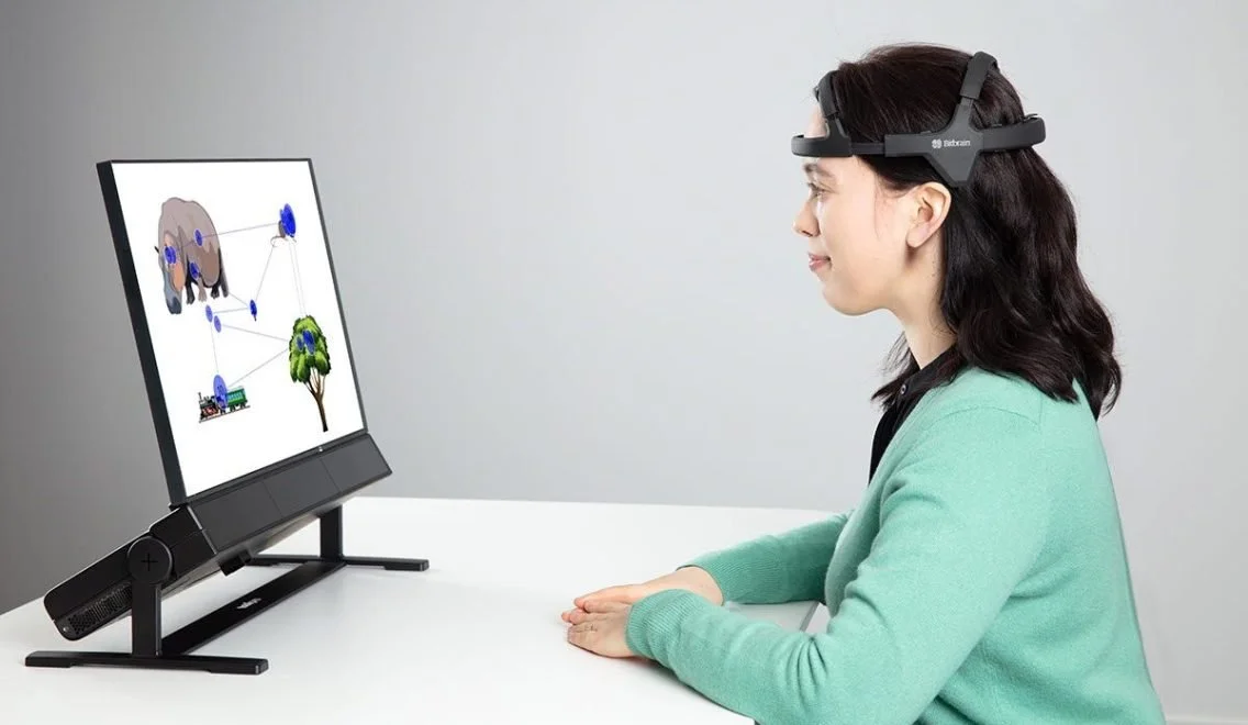 Tobii Pro Spectrum and Tobii pro lab with EEG.