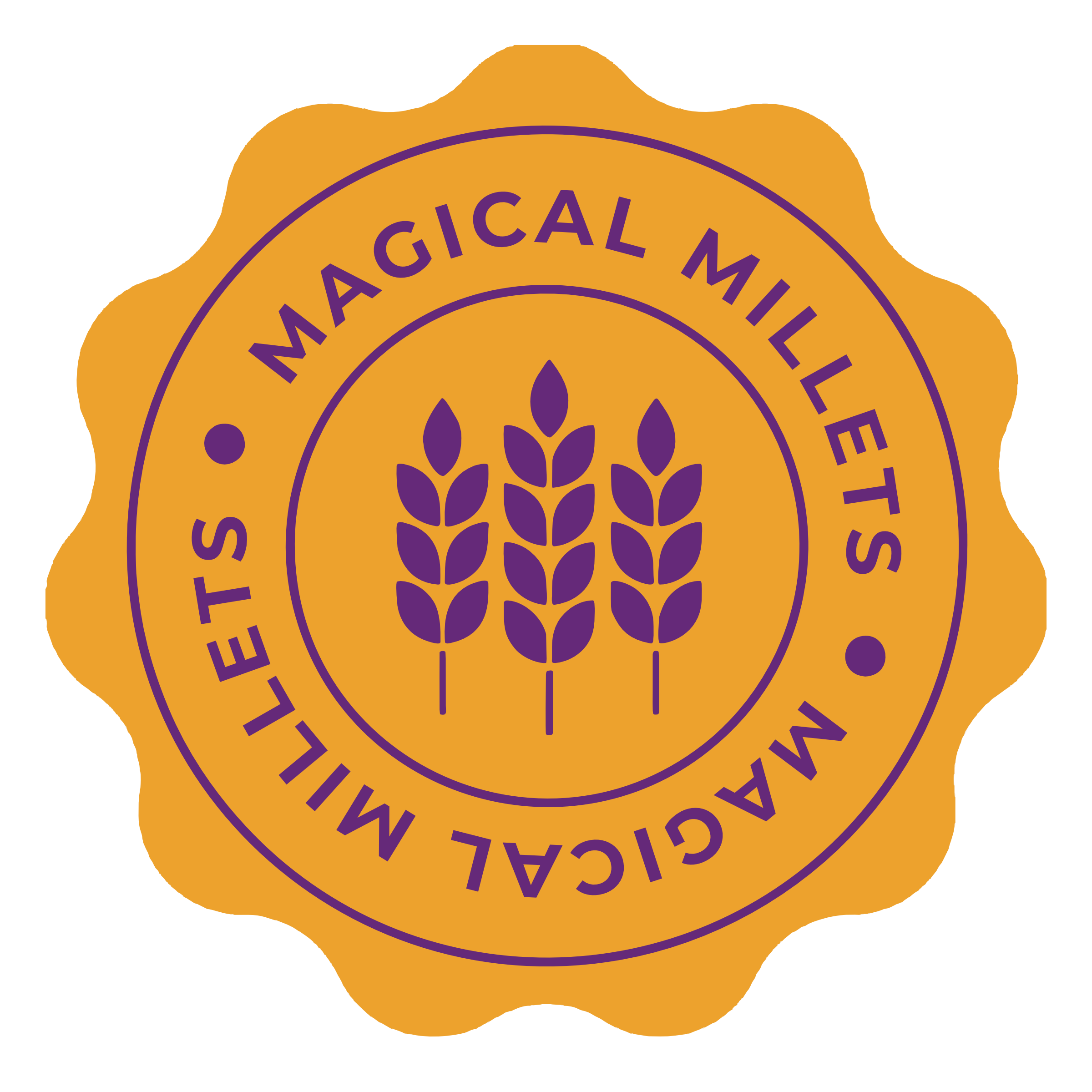 Millet Img