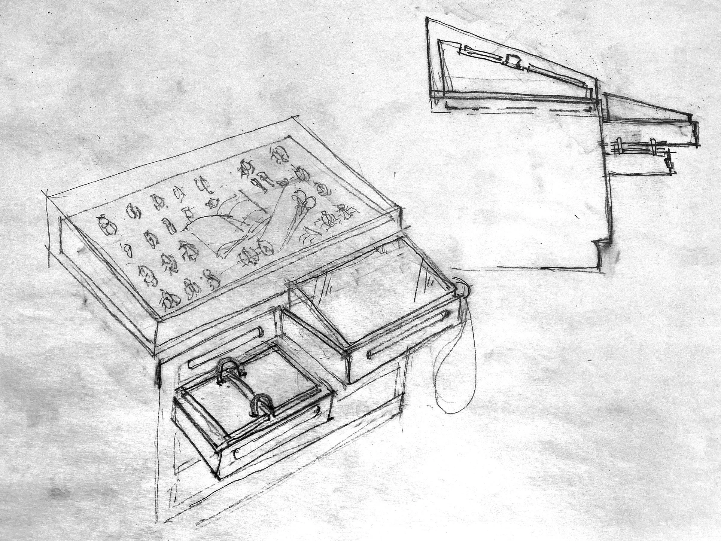 Early sketches are essential as concepts and experience ideas are matched with display methods.