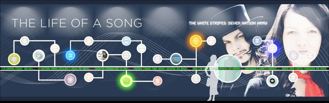 A concept elevation exploring how a song is made.