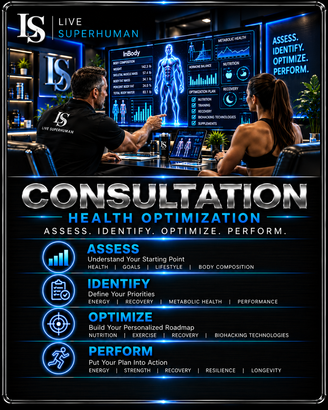 Consultation & Customized Health Optimization