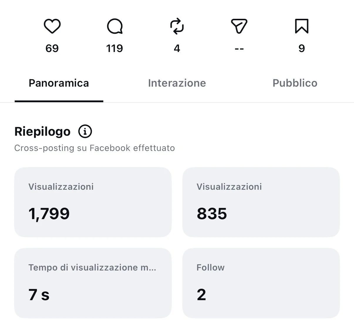 Screenshot of social media analytics showing engagement metrics, cross-posting on Facebook with 1,799 views and 835 views, 7 seconds average view time, and 2 followers.