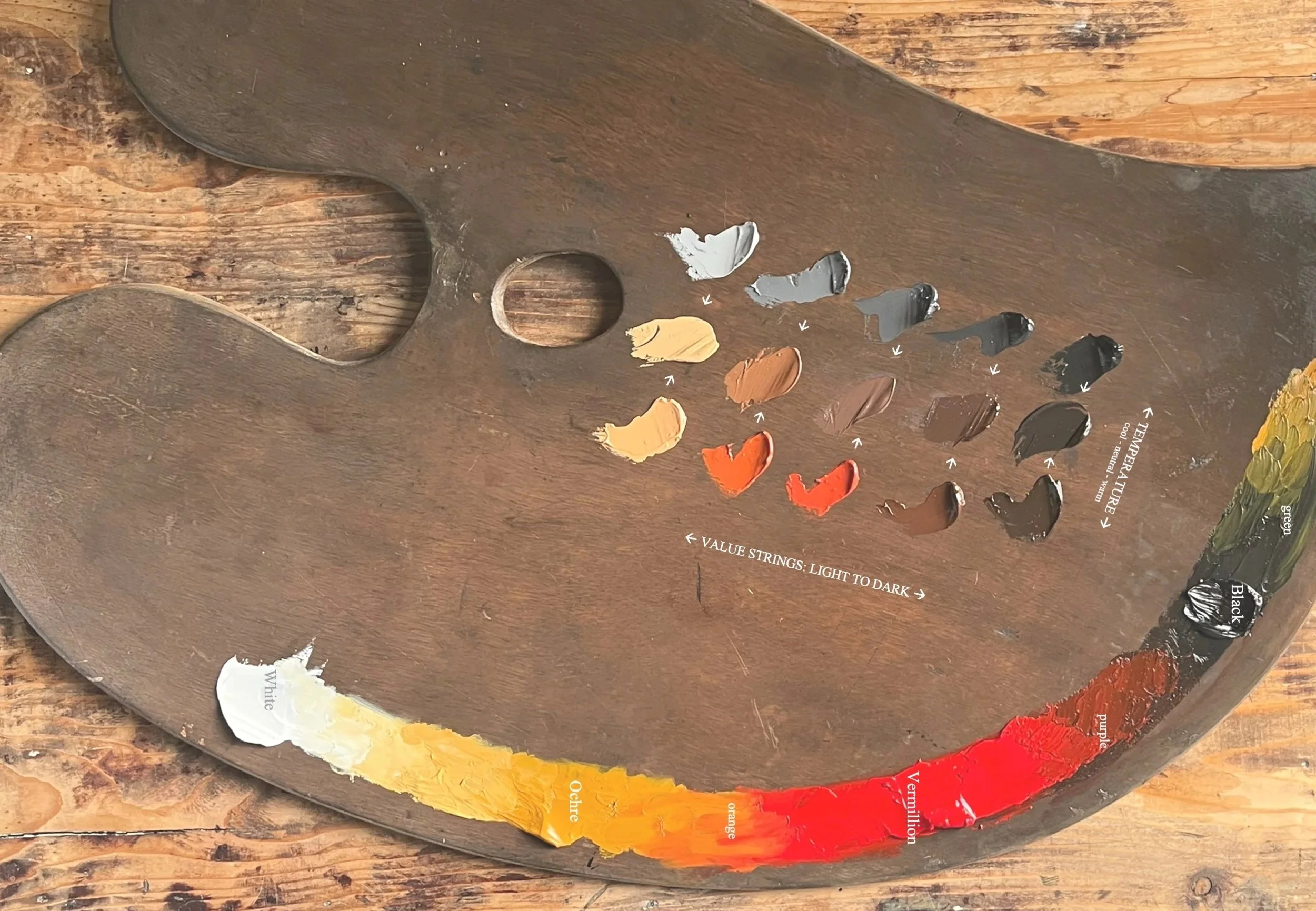 The Realm of Colour; Pigments and the extraordinary Apelles Palette.