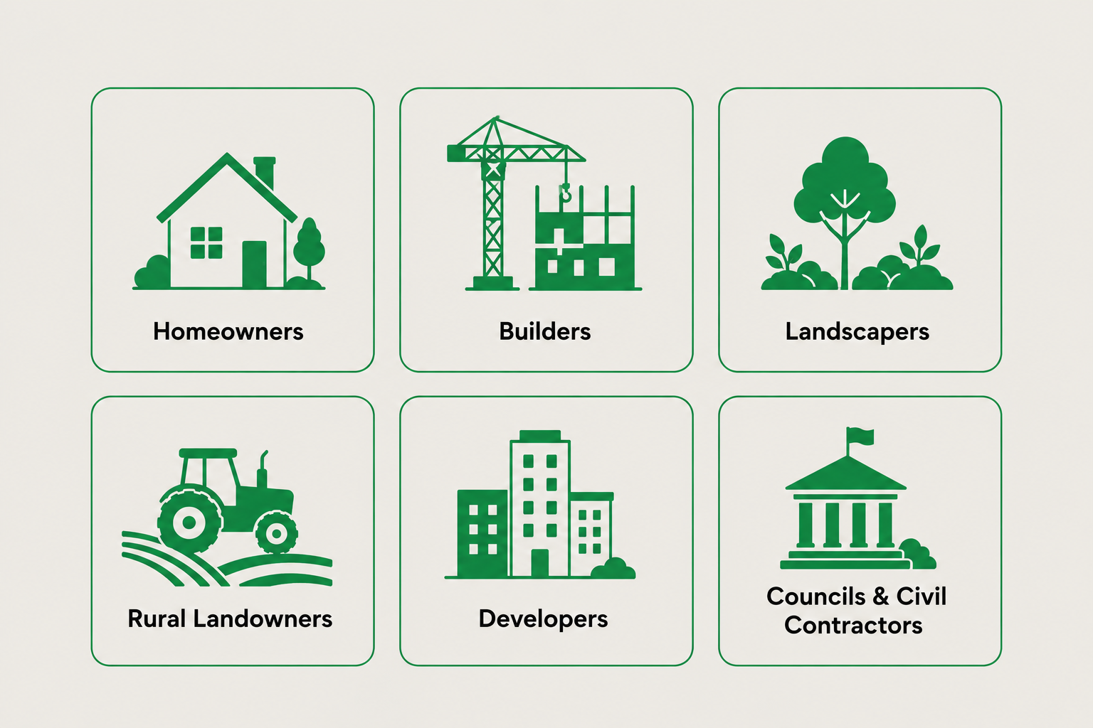 Grid of six green icons representing different groups involved in construction and development. The icons include a house with trees labeled 'Homeowners,' a construction crane with a building under construction labeled 'Builders,' a leafy tree with bushes labeled 'Landscapers,' a tractor on a field labeled 'Rural Landowners,' a tall building with smaller structures labeled 'Developers,' and a government building with a flag labeled 'Councils & Civil Contractors.'