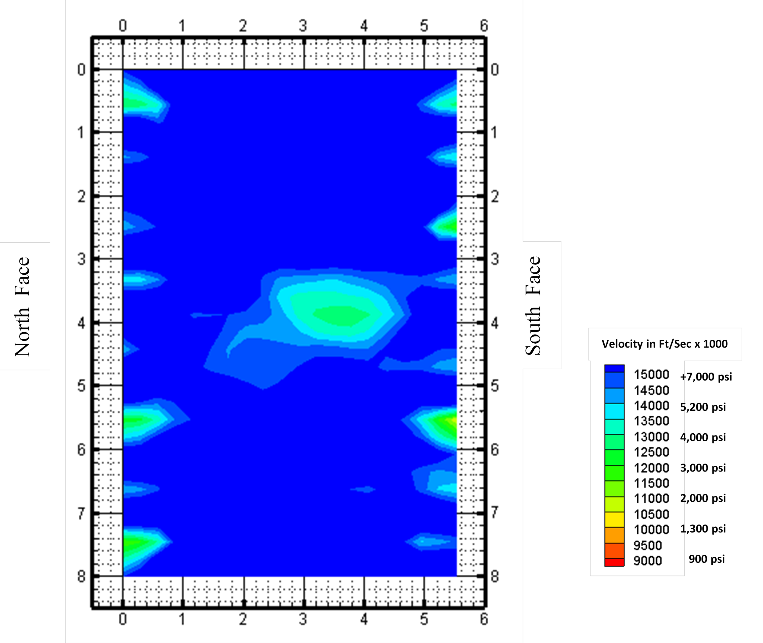 Acoustic tomography test results mapped out with varying colours of blues. Each colour represents how fast it took for the rays to pass through the concrete (velocity). Zones with below average velocities may indicate internal defects or corrosion.