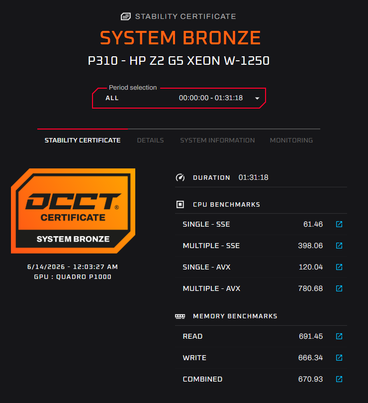 Example of an OCCT Bronze System Stability Certificate successfully completed during validation of a CleanSpec Lab workstation.