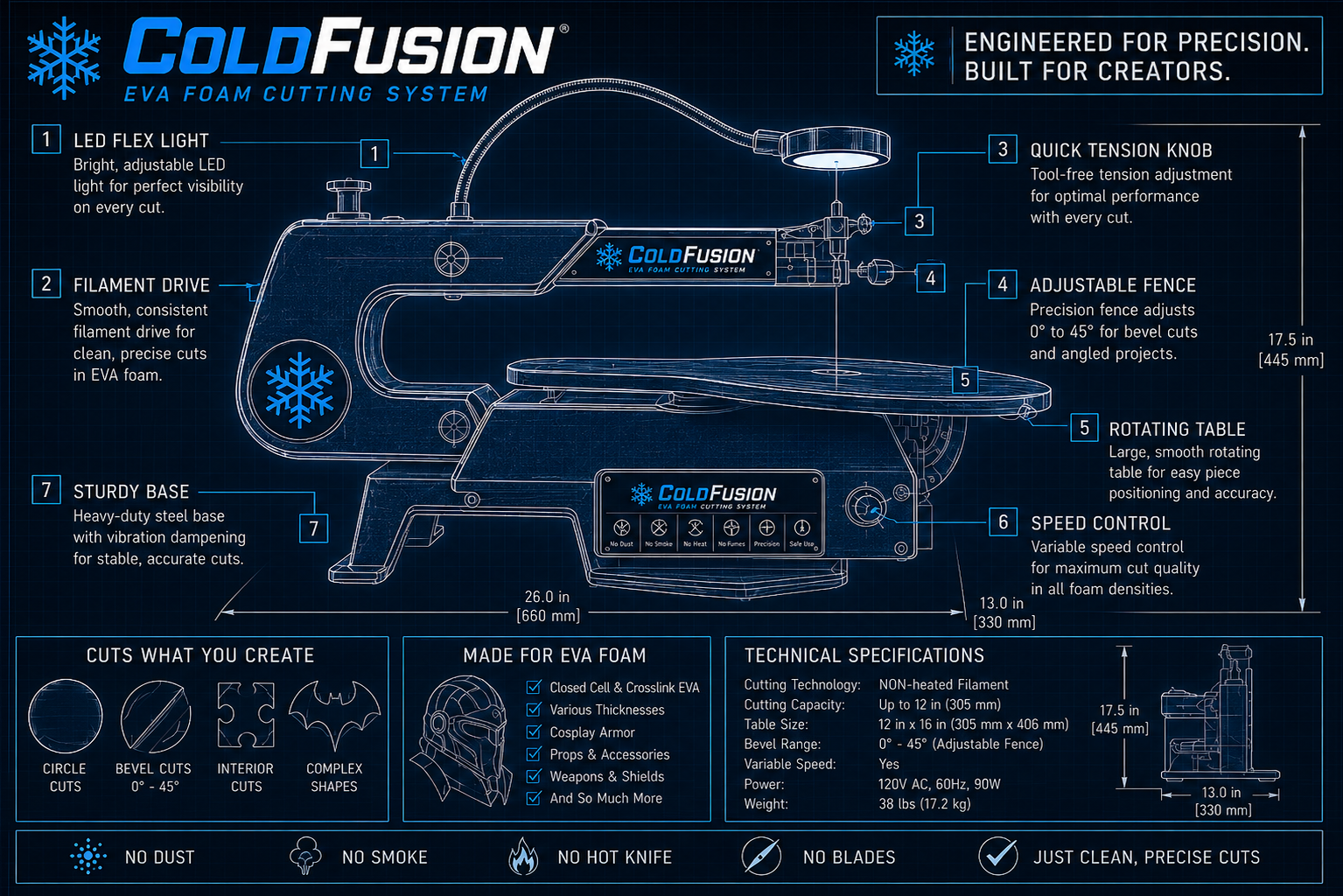 BluePrintColdFusion.png