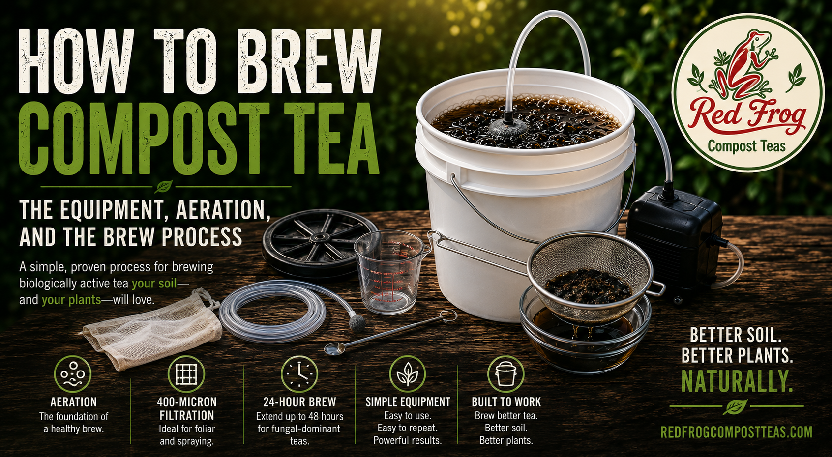 equipment how to brew.png