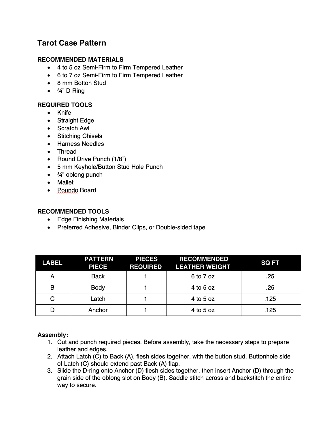 Draft Info for PKG and INS