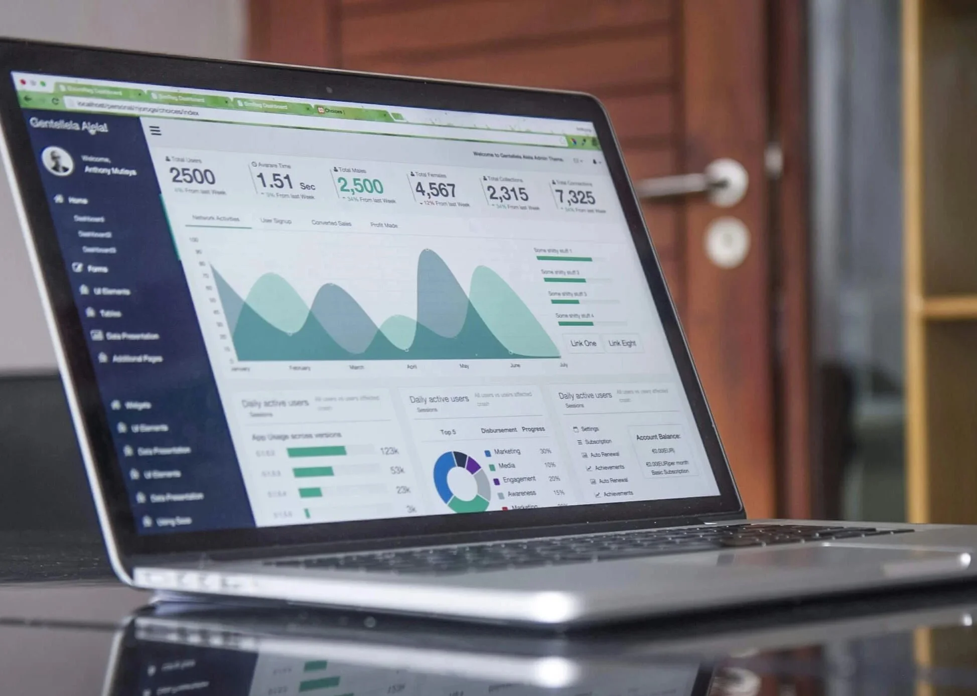 A laptop showing a web analytics dashboard with graphs and charts, placed on a table against a wooden door background.