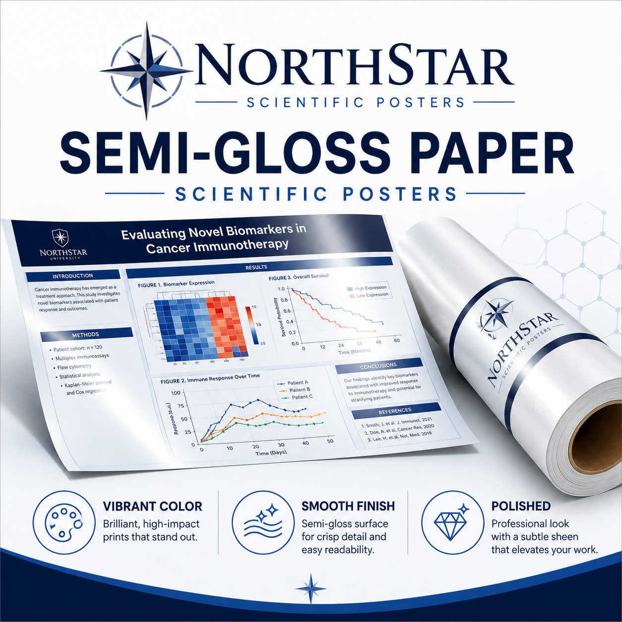Semi-Gloss Paper Poster