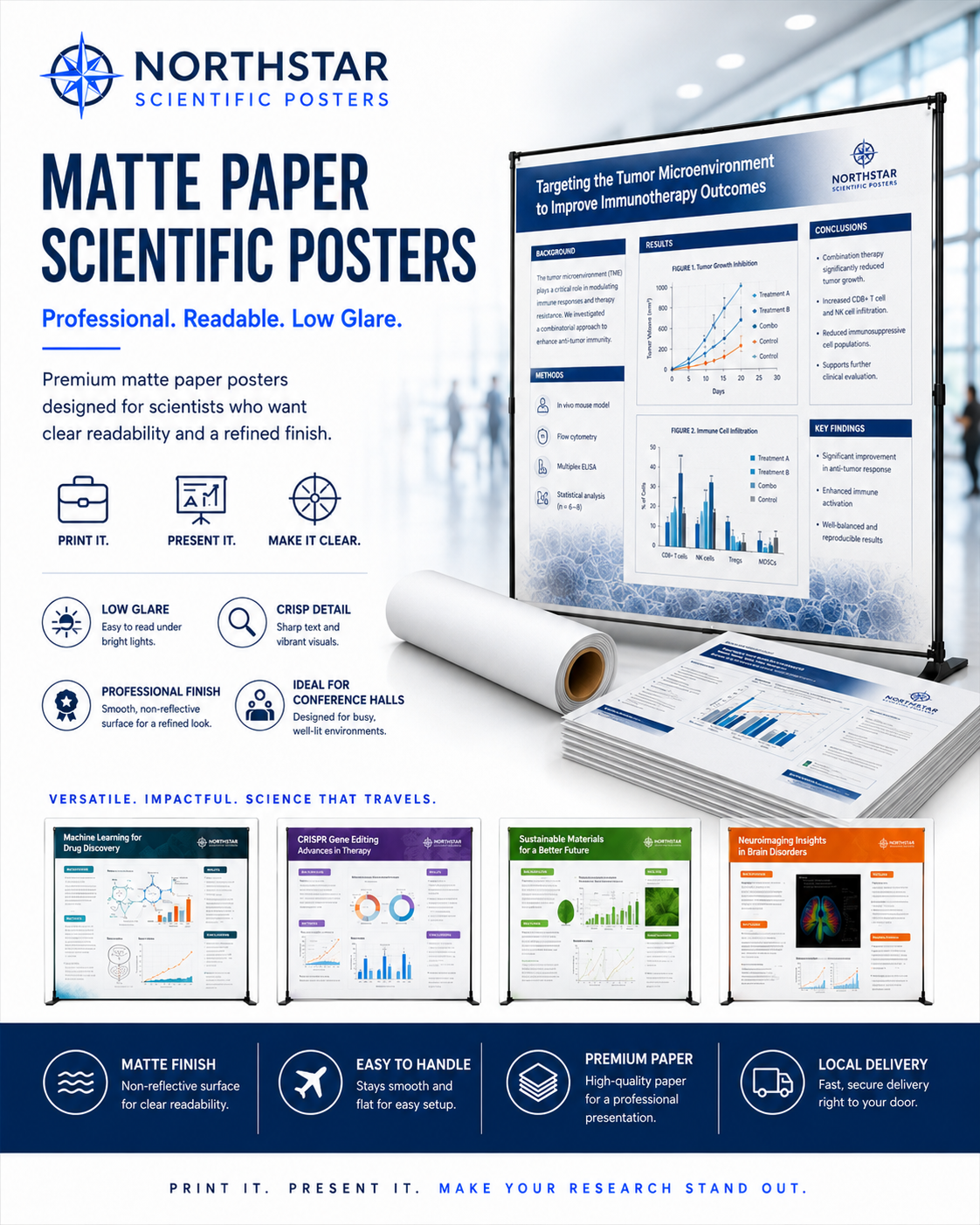 Poster display advertising Northstar scientific matte paper posters, with a focus on clear, low-glare, professional print quality designed for scientists. The poster highlights features such as low glare, crisp detail, professional finish, and suitability for conference halls. It showcases various scientific posters on topics like drug discovery, gene editing, sustainable materials, and brain disorders, emphasizing versatility, impact, easy handling, premium quality, and local delivery.