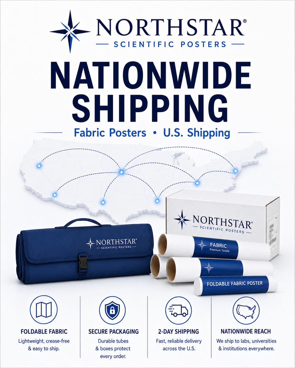 Flyer advertising Northstar scientific posters, featuring fabric posters for U.S. shipping, with images of rolled fabric posters, a carrying case, and a packaging box, along with icons representing foldable fabric, secure packaging, 2-day shipping, and nationwide reach.