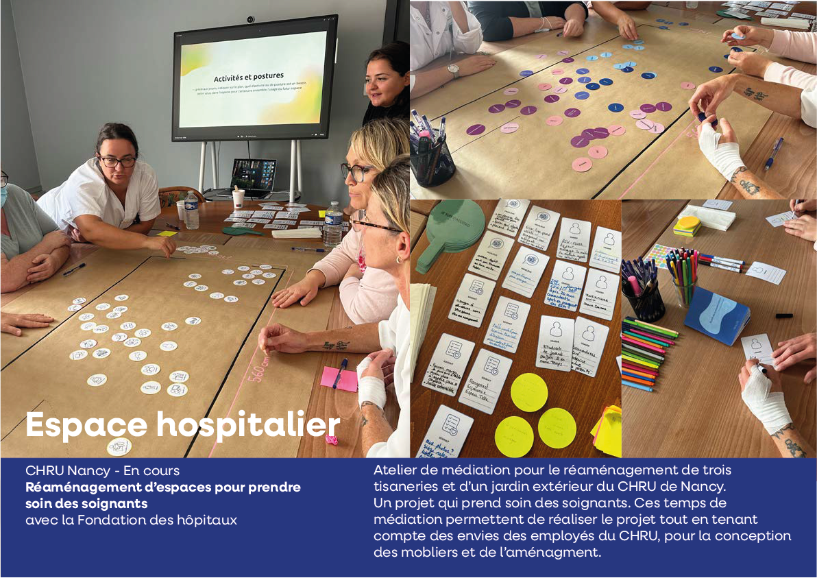 Groupe de personnes participant à un atelier de médiation pour la réaménagement de l'espace hospitalier, avec des cartes, stylos et matériel de travail sur la table, en salle de réunion devant un écran.