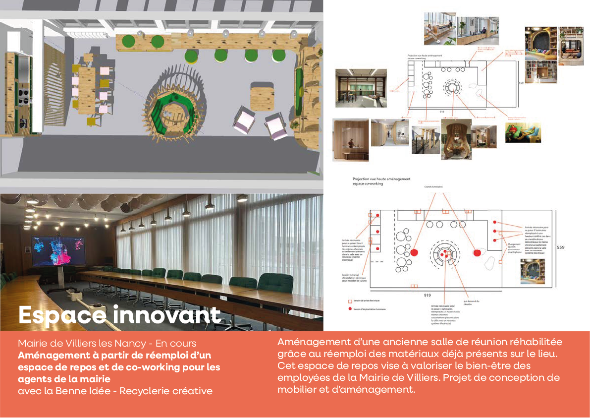 Conception d'un espace de coworking avec des plans, des images et une photo d'une salle de réunion moderne avec de longues tables et des chaises vertes, sous un plafond avec des suspensions. Présentation d'un projet d'aménagement innovant pour une sa