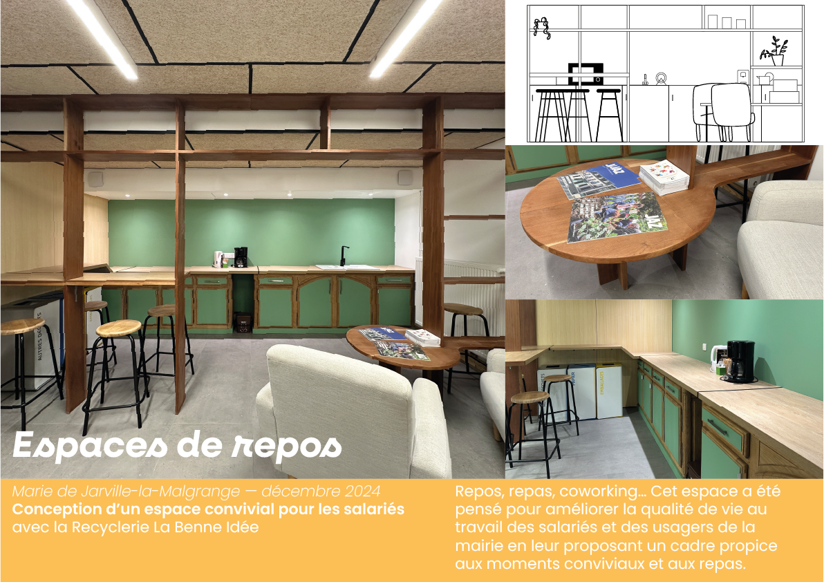 Une salle de repos avec un coin cuisine, un comptoir avec des tabourets, une table en bois avec magazines, un canapé gris, et une kitchenette avec un réfrigérateur et une machine à café. Le décor est moderne avec des murs verts et un plafond en panne