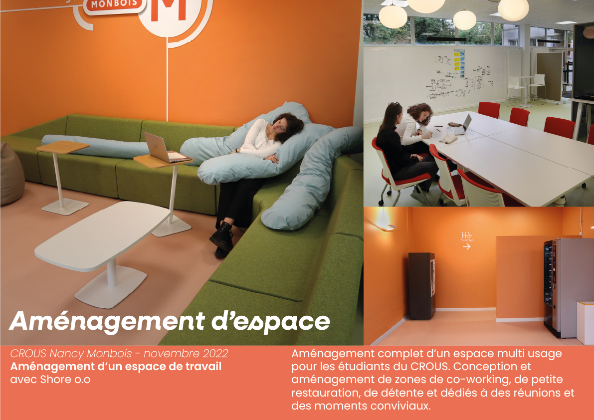 Espace de travail moderne avec un canapé vert, une table blanche, et deux personnes utilisant un espace de coworking. En haut à droite, une salle de réunion avec trois personnes assises autour d'une grande table. En bas à droite, une zone avec deux d
