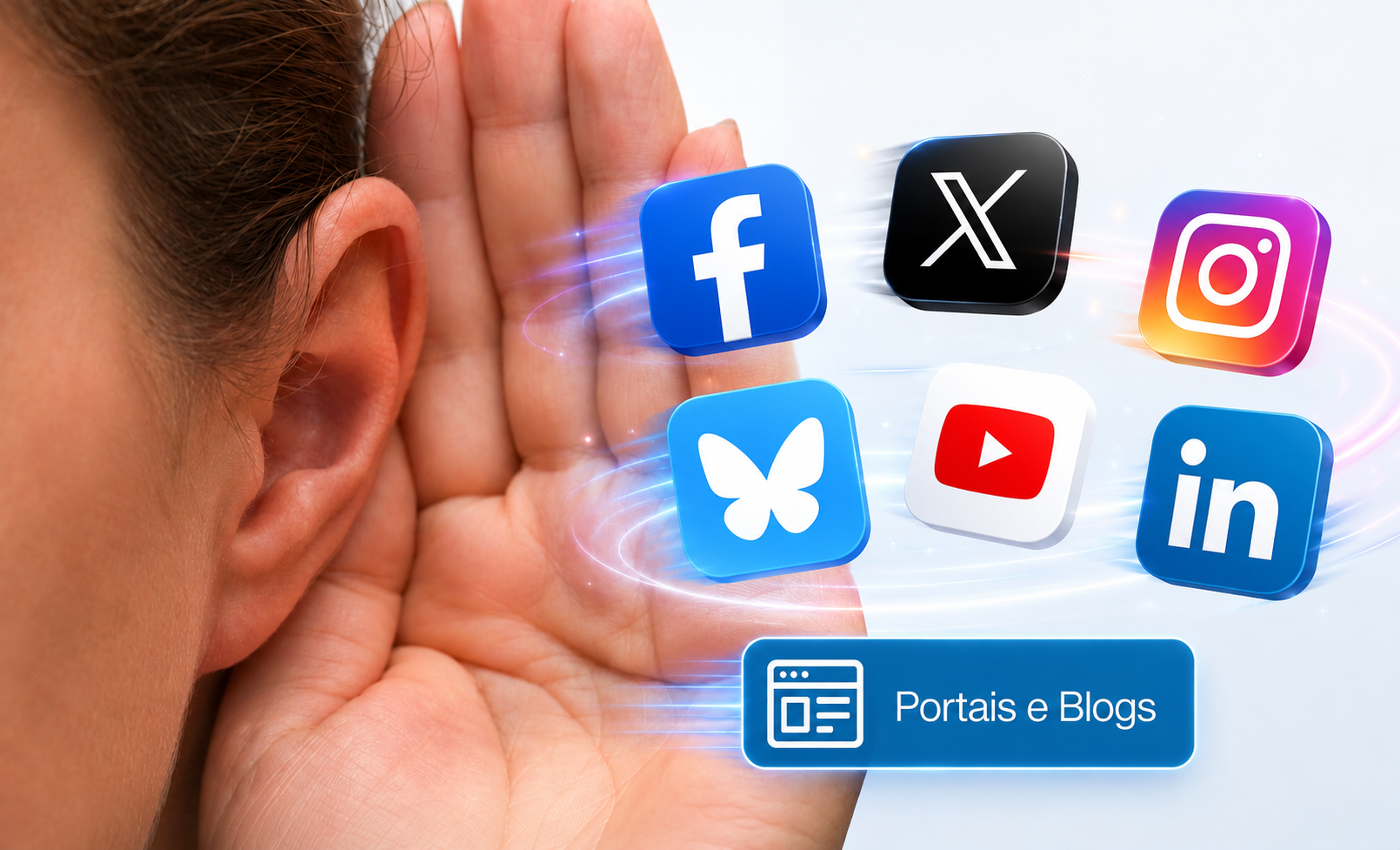 Pessoa escutando com mão ao ouvido, ao lado de ícones de redes sociais como Facebook, Instagram, YouTube, LinkedIn, Pinterest, e plataformas como Portais e Blogs.
