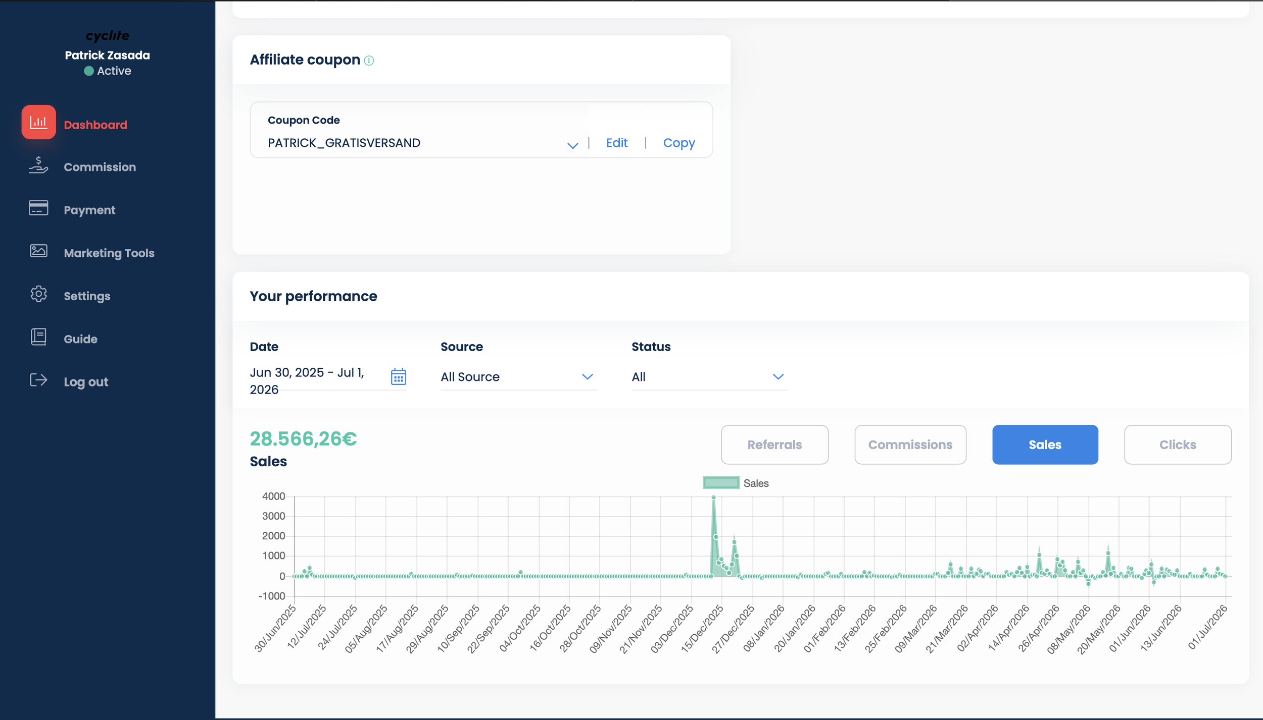 Screenshot of an online dashboard showing sales data in euros, with a line graph illustrating sales over time, a section highlighting a total of 28,566.26€, and menu options on the left for Dashboard, Commission, Payment, Marketing Tools, Settings, Guide, and Log out.