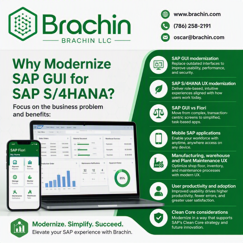 Why Modernize SAP GUI for SAP S4HANA
