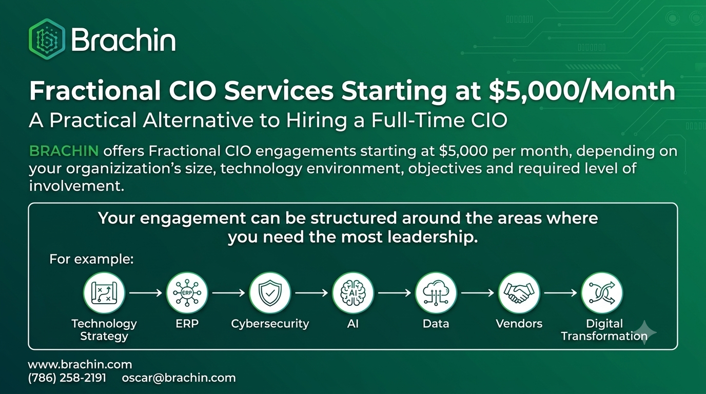 Fractional CIO Services Starting at $5,000Month