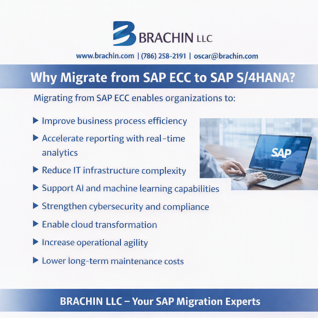Why Migrate from SAP ECC to SAP S4HANA