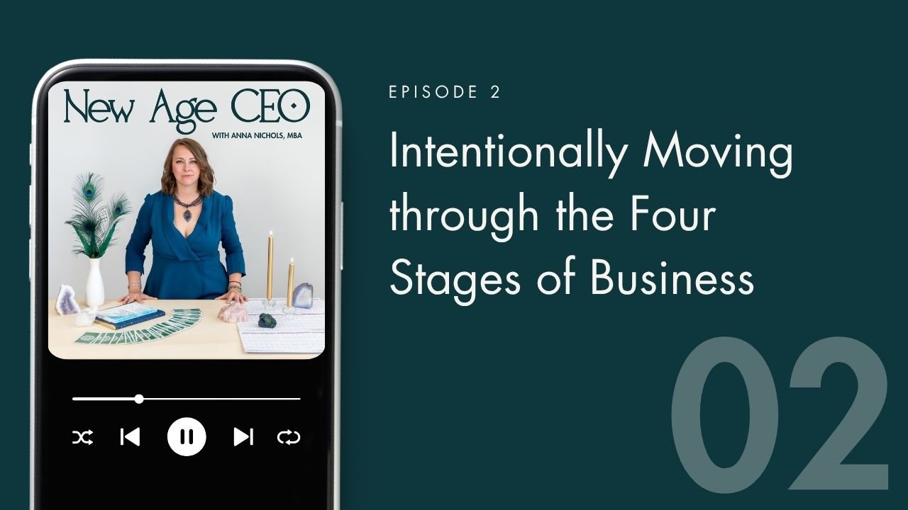 Intentionally Moving through the Four Stages of Business