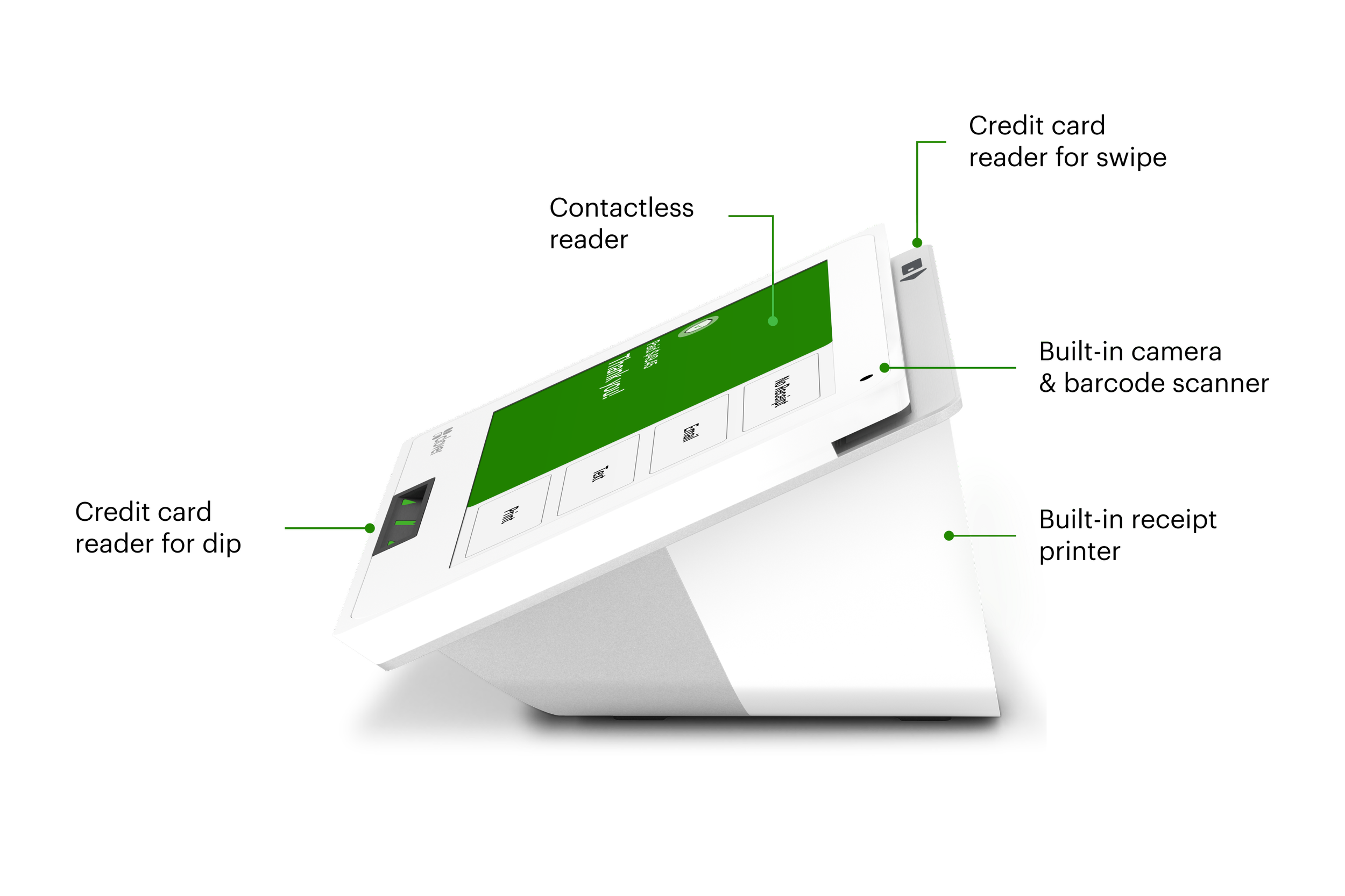 Close-up of a white Clover Mini POS device with a green screen and labeled buttons, for restaurants and businesses