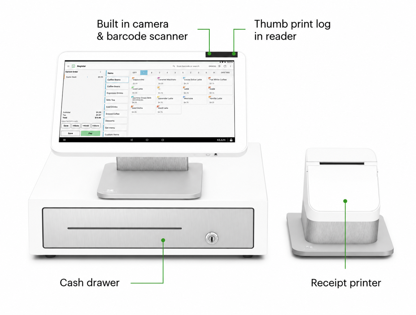 Diagram of a point-of-sale system showing a cash register with a cash drawer, a touchscreen monitor with an order management screen, and a receipt printer, with labels indicating features like built-in camera and barcode scanner and thumb print log reader.