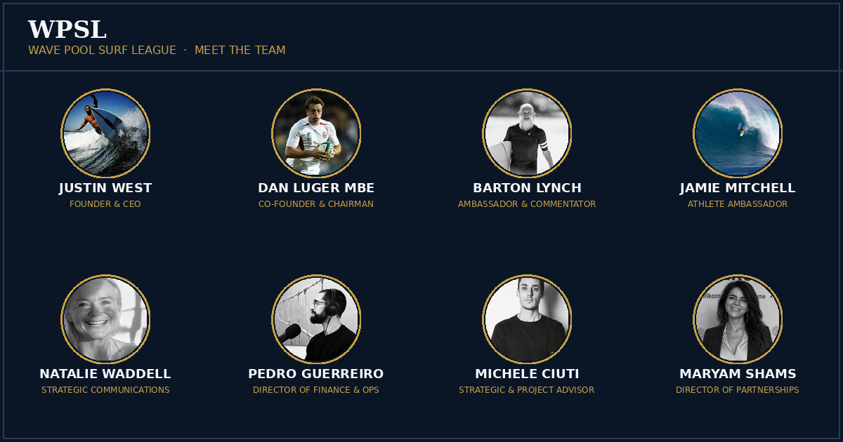 MEET THE TEAM