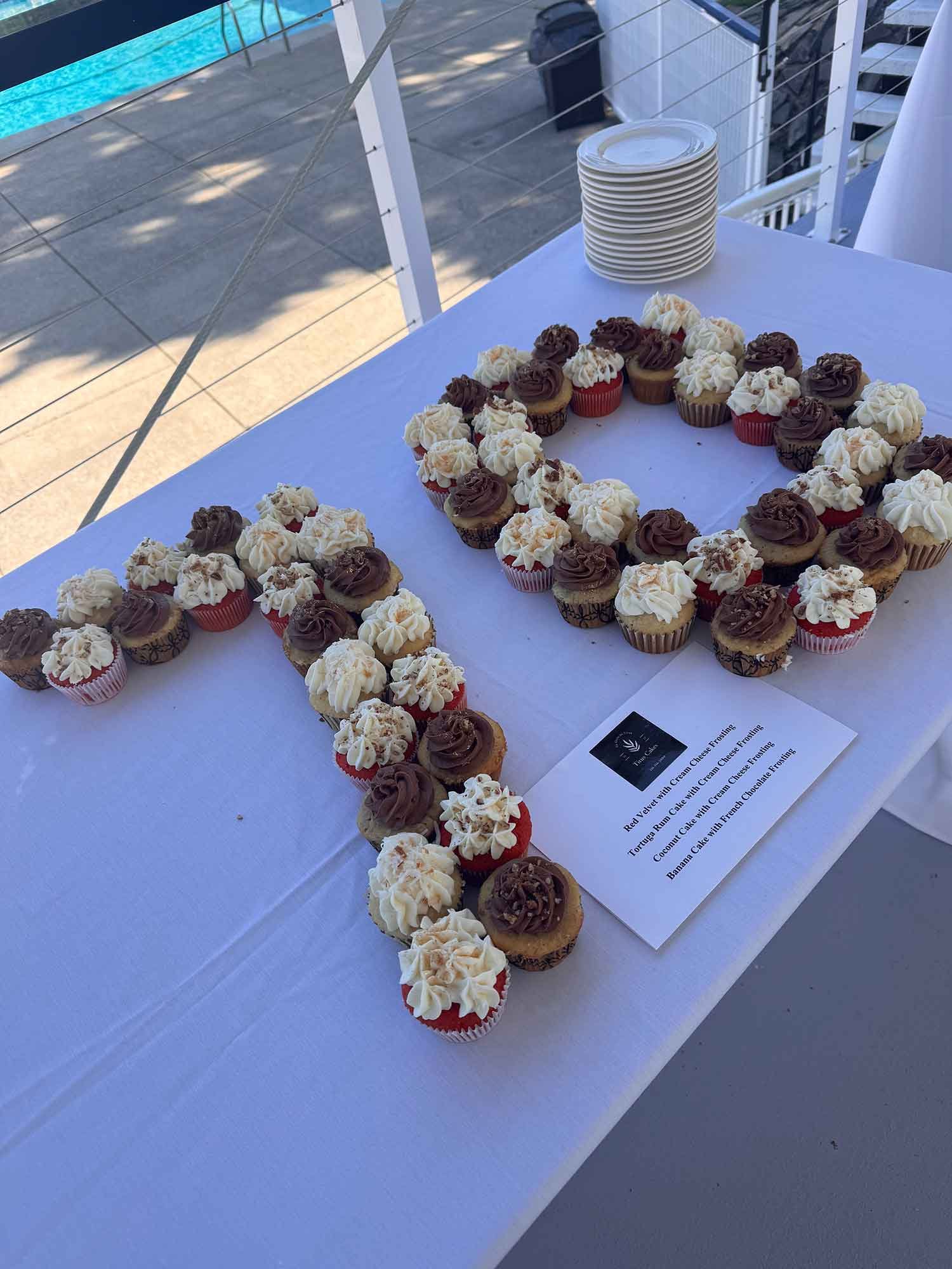 Birthday Cupcakes
