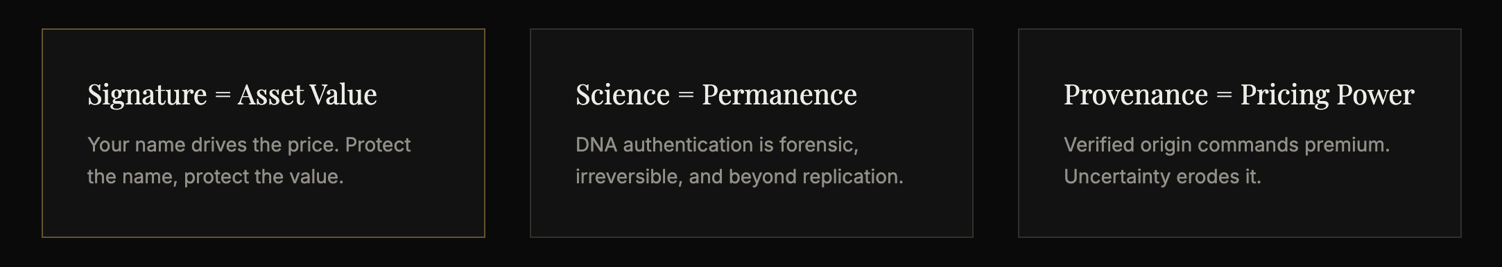 Three black panels with gold borders and white text. The first panel says 'Signature = Asset Value' with a subtitle about protecting the name and value. The second panel says 'Science = Permanence' with a note about DNA authentication being forensic, irreversible, and beyond replication. The third panel says 'Provenance = Pricing Power' with a statement about verified origin commanding a premium and uncertainty eroding it.