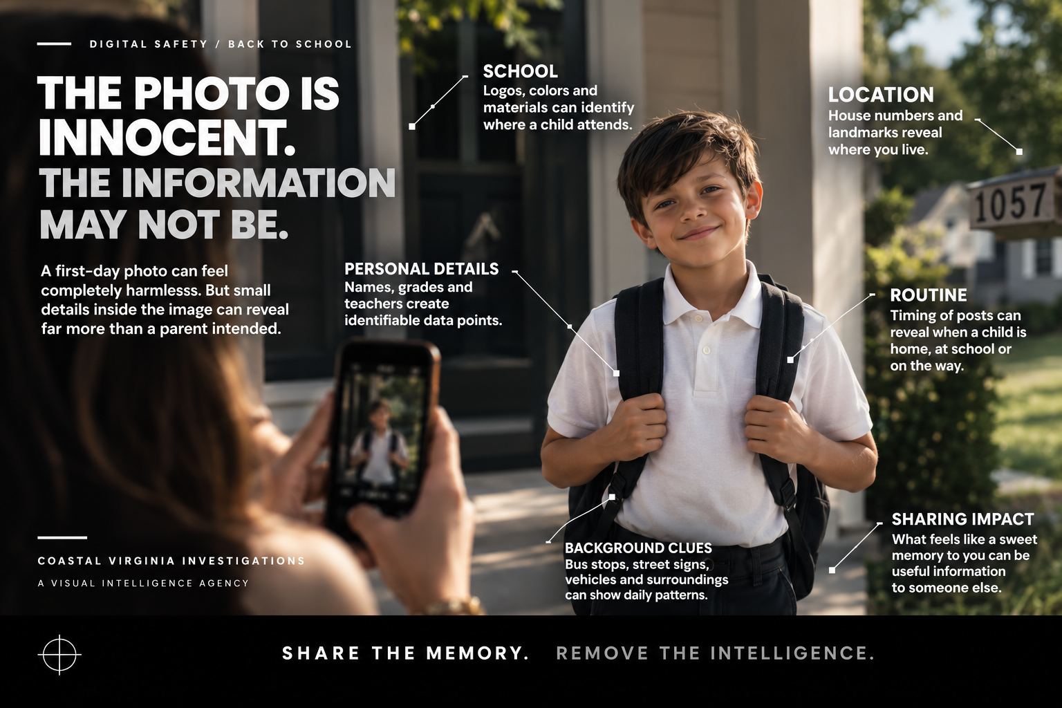 Before You Post the First-Day Photo: What Your Child’s Back-to-School Picture Can Reveal